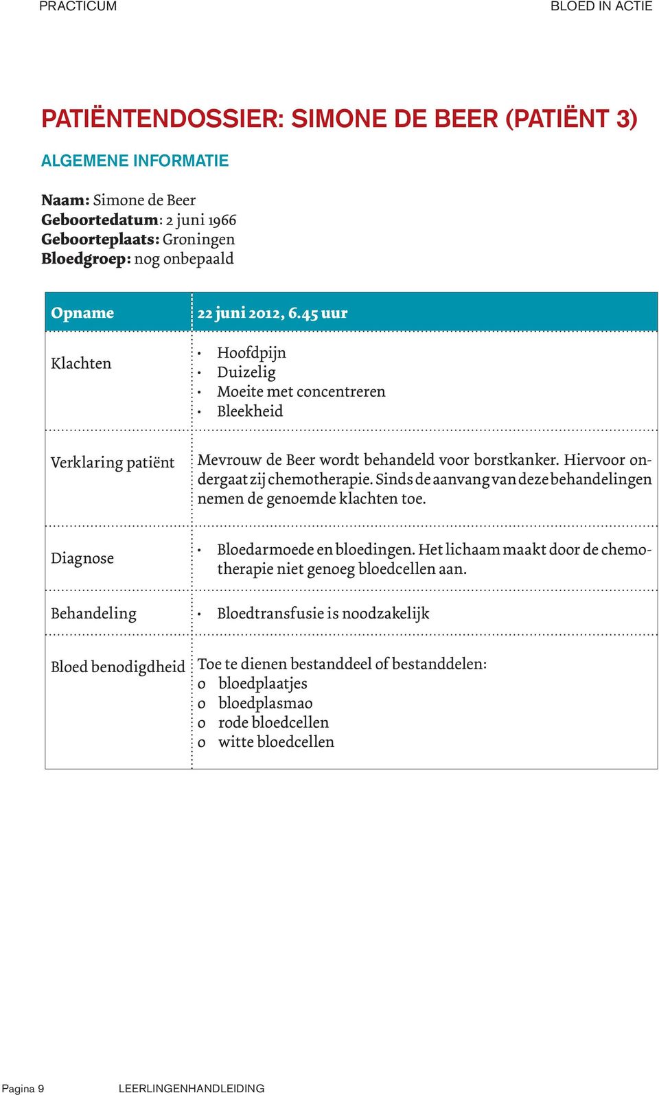 Sinds de aanvang van deze behandelingen nemen de genoemde klachten toe. Diagnose Bloedarmoede en bloedingen. Het lichaam maakt door de chemotherapie niet genoeg bloedcellen aan.