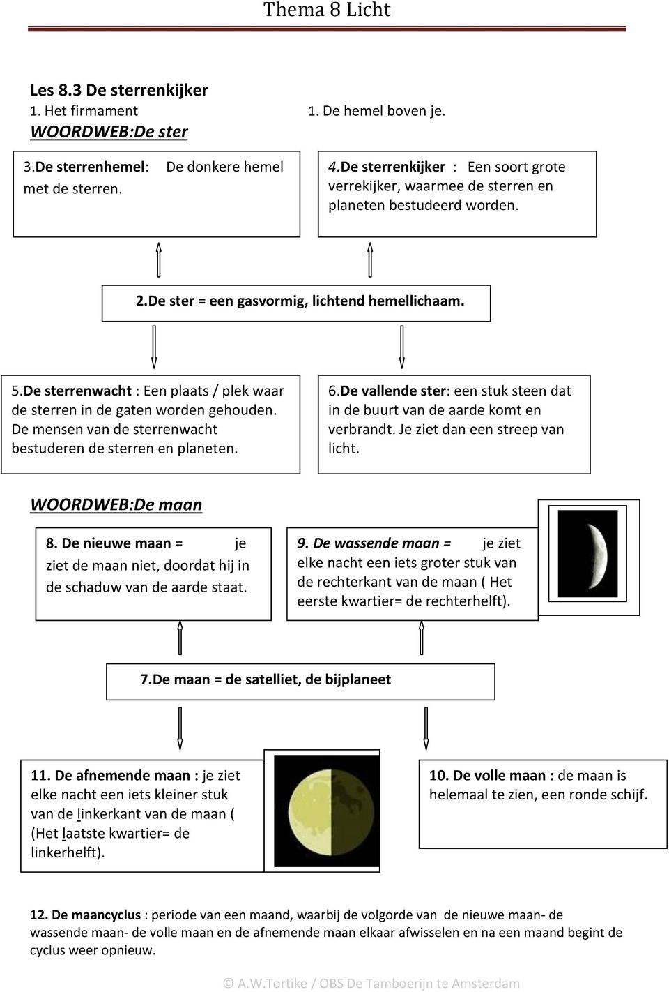 De sterrenwacht : Een plaats / plek waar de sterren in de gaten worden gehouden. De mensen van de sterrenwacht bestuderen de sterren en planeten. 6.