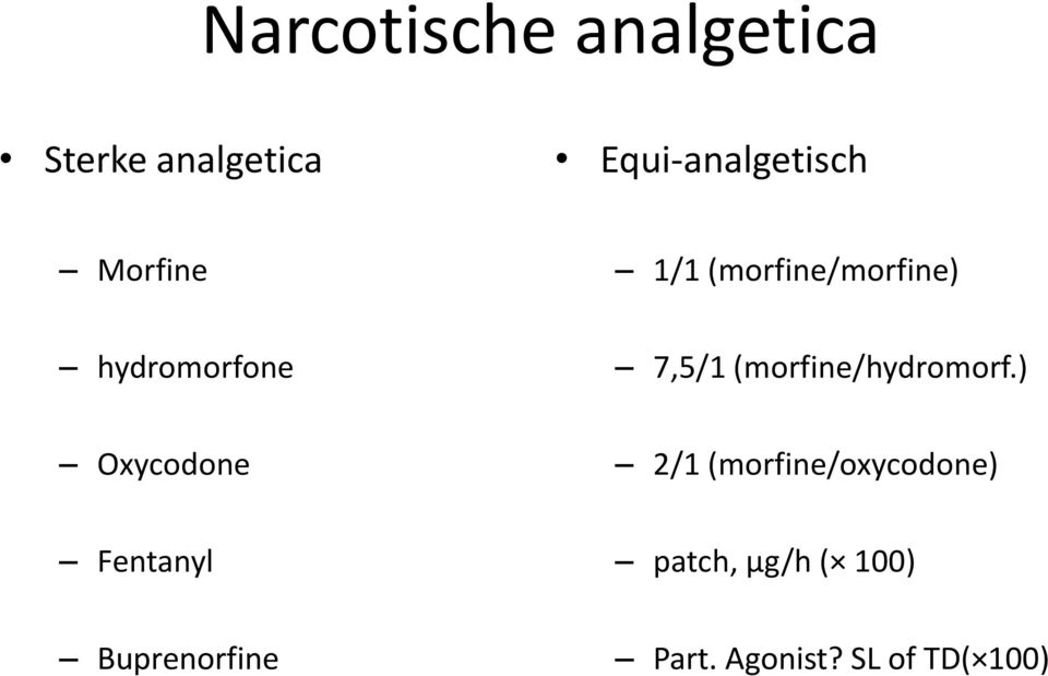 (morfine/hydromorf.