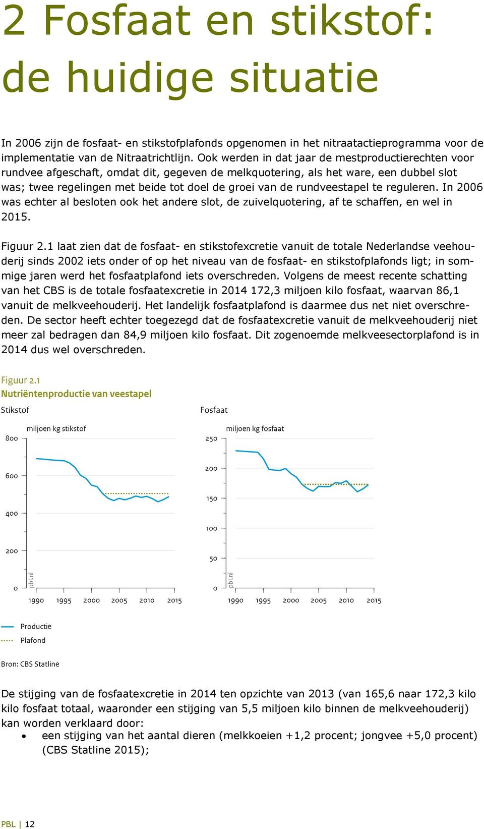 rundveestapel te reguleren. In 2006 was echter al besloten ook het andere slot, de zuivelquotering, af te schaffen, en wel in 2015. Figuur 2.