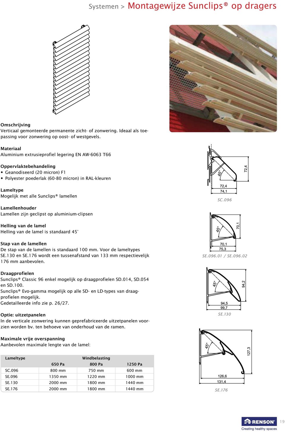 lamellen Lamellenhouder Lamellen zijn geclipst op aluminium-clipsen SC.096 Helling van de lamel Helling van de lamel is standaard 45 Stap van de lamellen De stap van de lamellen is standaard 100 mm.