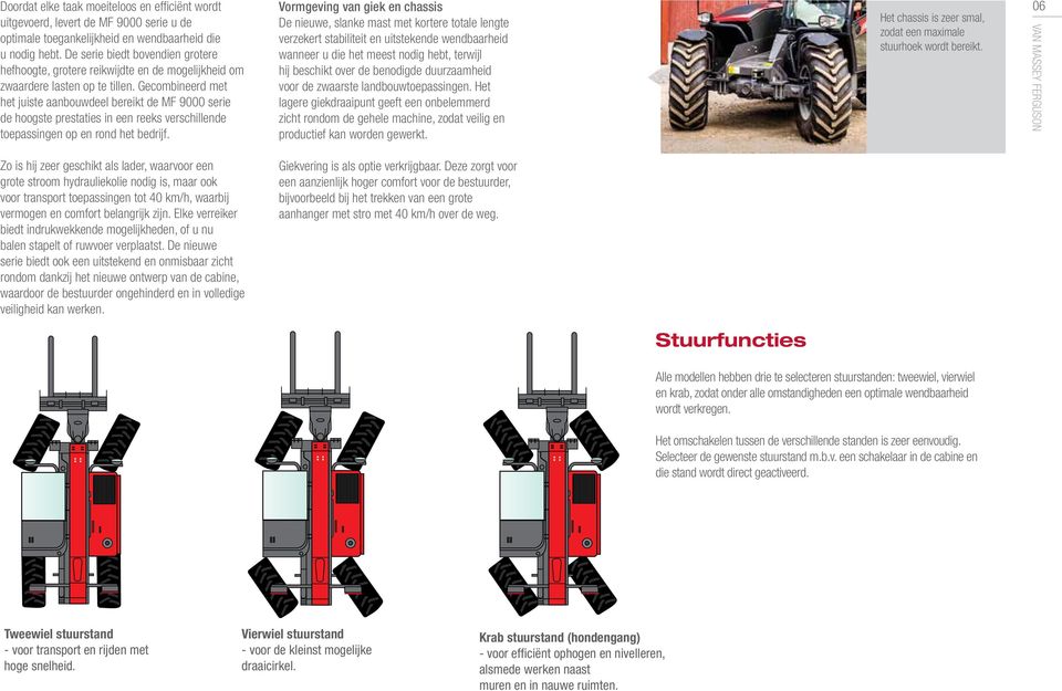 Gecombineerd met het juiste aanbouwdeel bereikt de MF 9000 serie de hoogste prestaties in een reeks verschillende toepassingen op en rond het bedrijf.