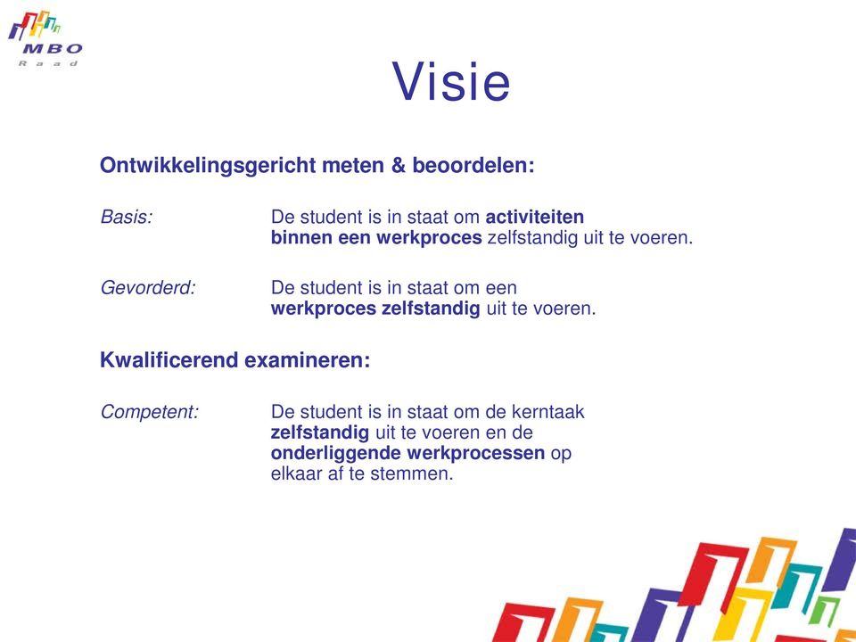 De student is in staat om een werkproces zelfstandig uit te voeren.