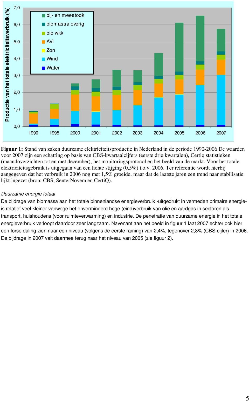 Certiq statistieken (maandoverzichten tot en met december), het monitoringsprotocol en het beeld van de markt. Voor het totale elektriciteitsgebruik is uitgegaan van een lichte stijging (0,5%) t.o.v. 2006.