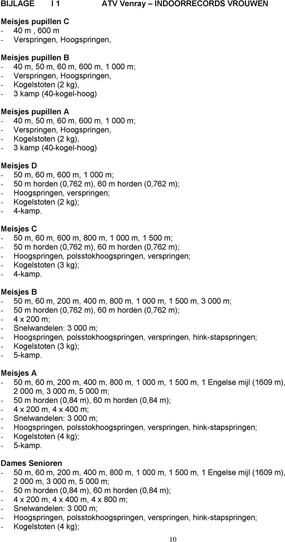 - Kogelstoten (2 kg); - 4-kamp.