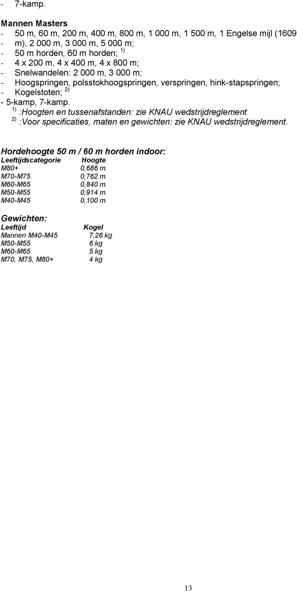 200 m, 4 x 400 m, 4 x 800 m; - Snelwandelen: 2 000 m, 3 000 m; - Kogelstoten; 2) - 5-kamp, 7-kamp.