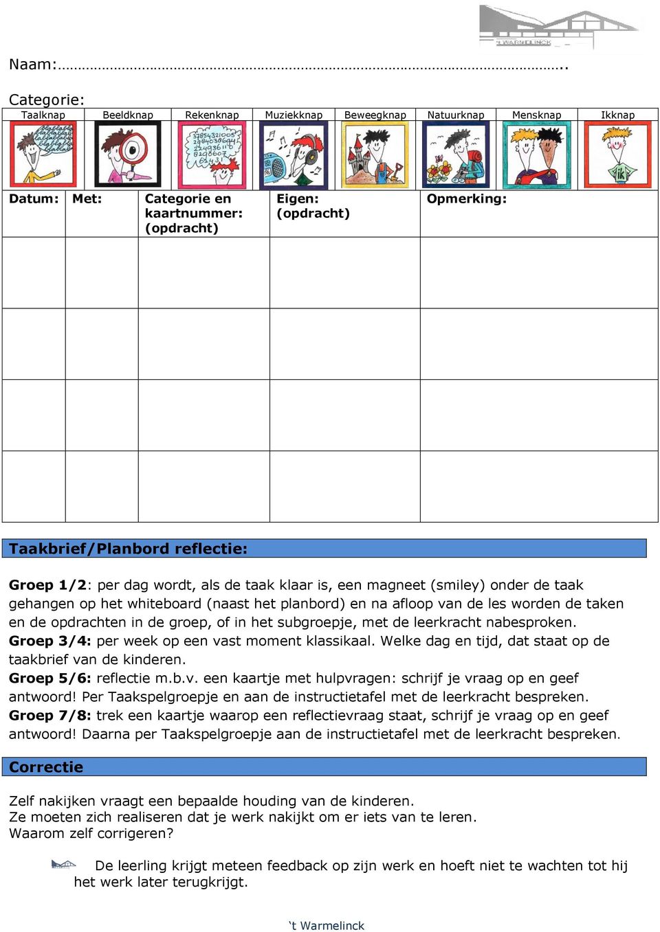 Groep 1/2: per dag wordt, als de taak klaar is, een magneet (smiley) onder de taak gehangen op het whiteboard (naast het planbord) en na afloop van de les worden de taken en de opdrachten in de