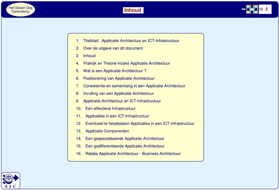 Invulling van een Applicatie Architectuur 9. Applicatie Architectuur en ICT-Infrastructuur 10. Een effectieve Infrastructuur 11. Applicaties in een ICT-Infrastructuur 12.