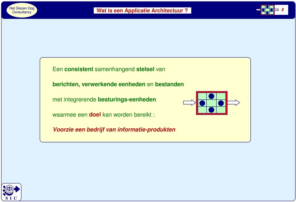 verwerkende eenheden en bestanden met integrerende