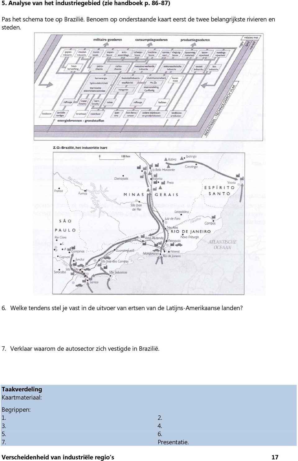 Welke tendens stel je vast in de uitvoer van ertsen van de Latijns-Amerikaanse landen? 7.