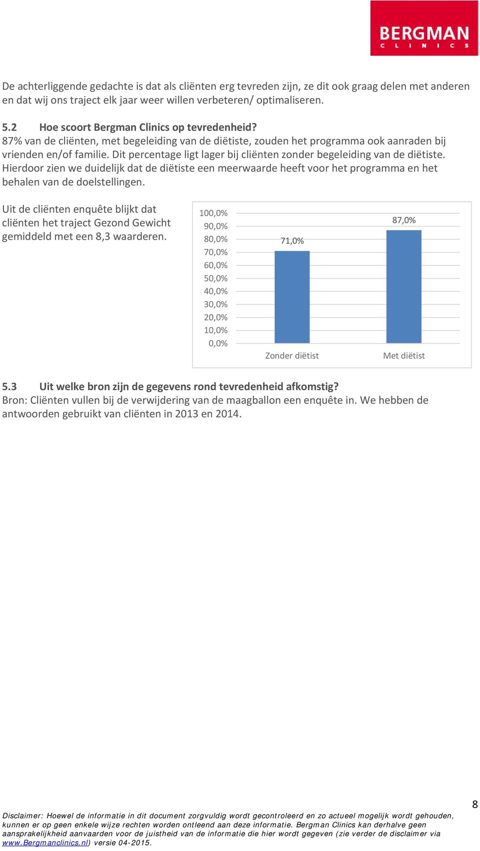 Dit percentage ligt lager bij cliënten zonder begeleiding van de diëtiste. Hierdoor zien we duidelijk dat de diëtiste een meerwaarde heeft voor het programma en het behalen van de doelstellingen.