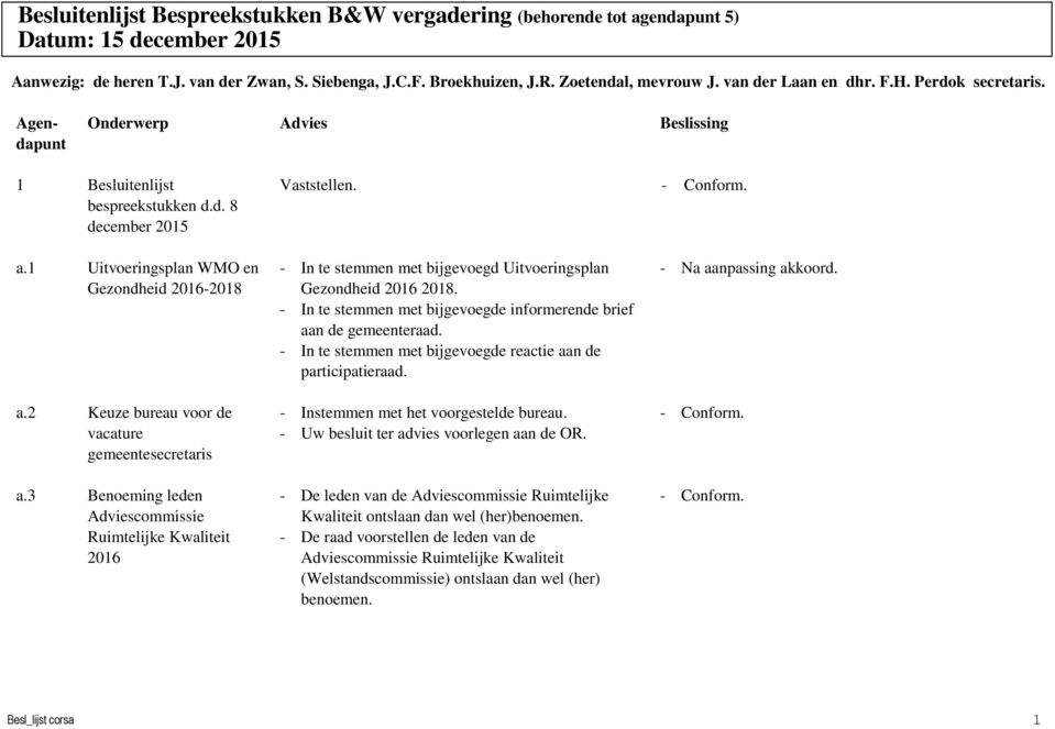 2 Keuze bureau voor de vacature gemeentesecretaris a.3 Benoeming leden Adviescommissie Ruimtelijke Kwaliteit 2016 - In te stemmen met bijgevoegd Uitvoeringsplan Gezondheid 2016 2018.