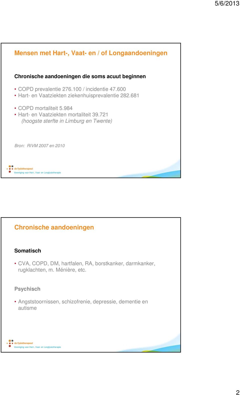 984 Hart- en Vaatziekten mortaliteit 39.