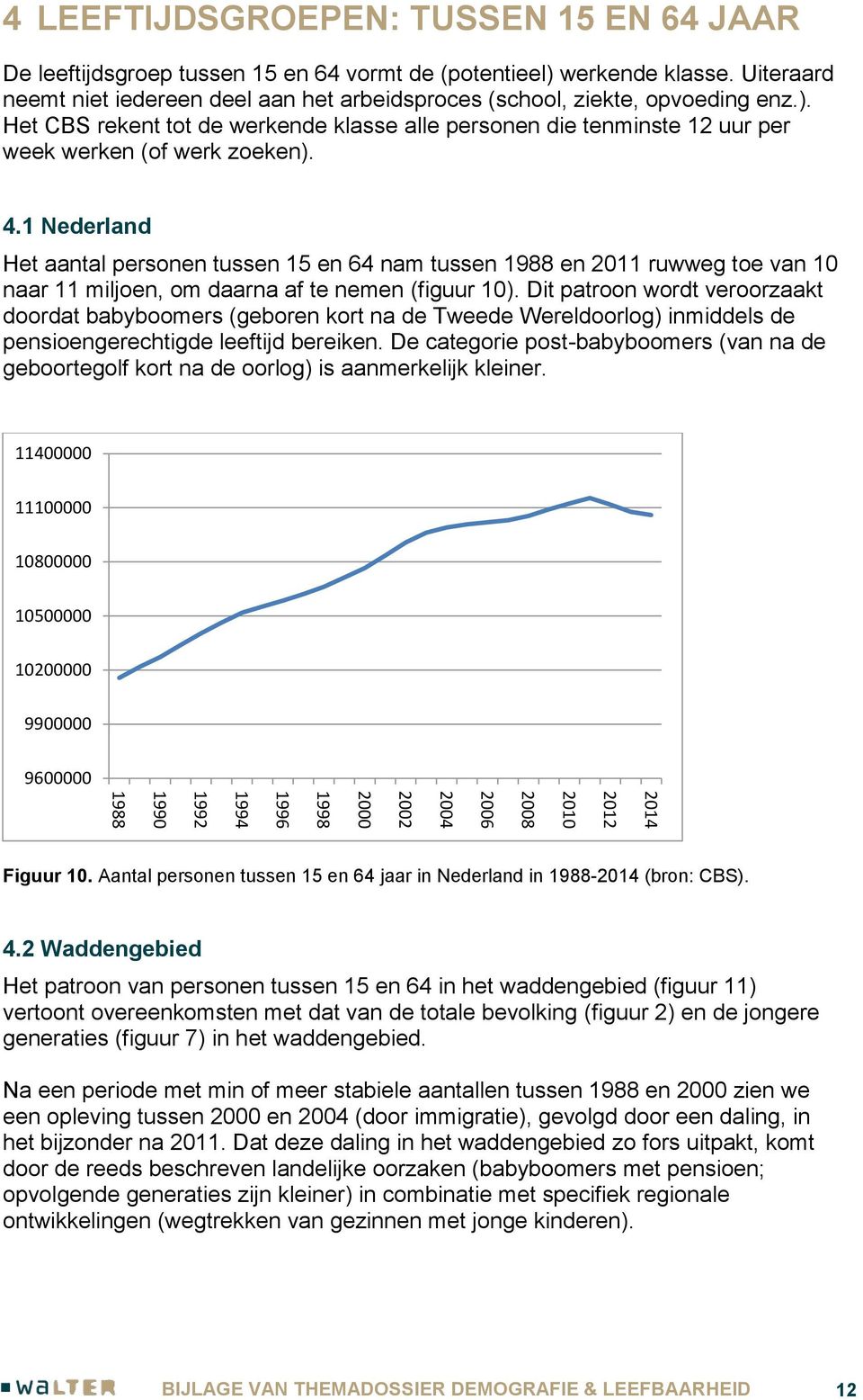 1 Nederland Het aantal personen tussen 15 en 64 nam tussen en 2011 ruwweg toe van 10 naar 11 miljoen, om daarna af te nemen (figuur 10).