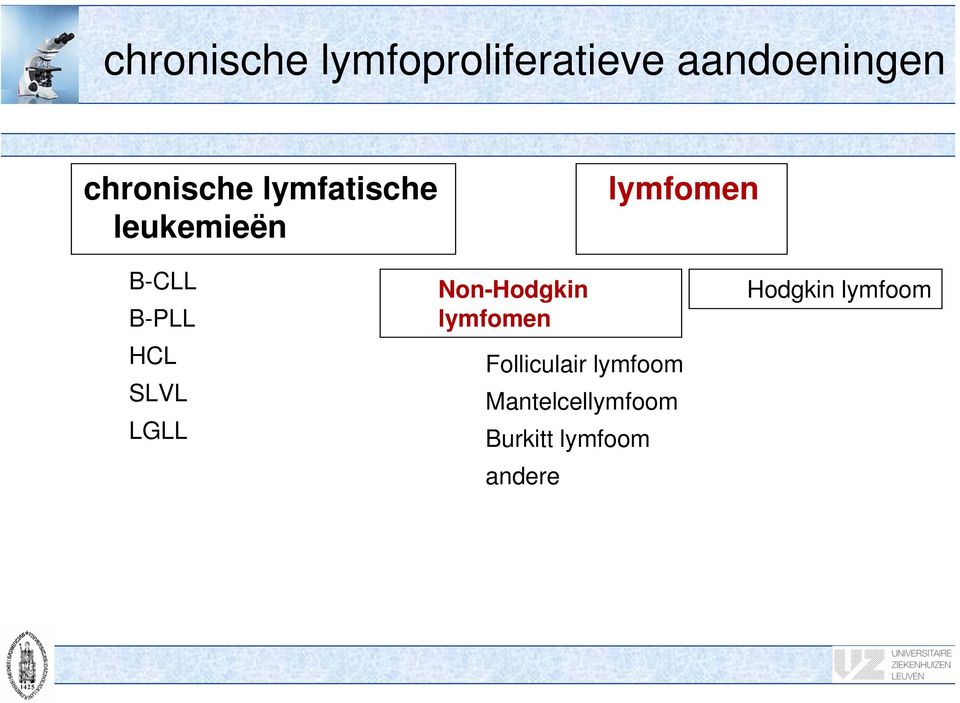 B-PLL HCL SLVL LGLL Non-Hodgkin lymfomen Folliculair