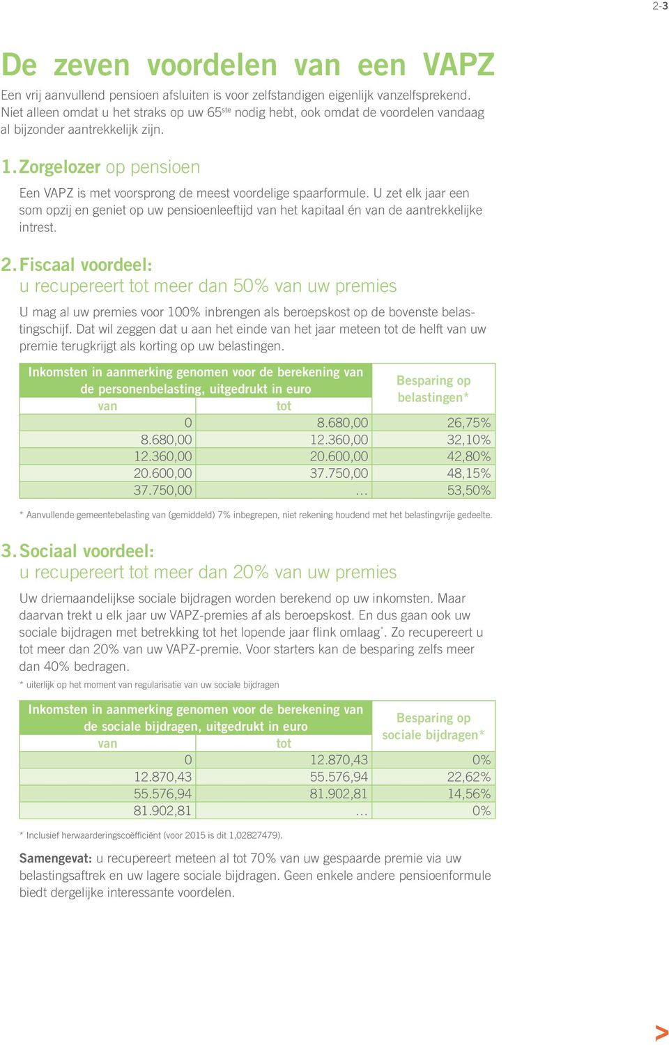 Zorgelozer op pensioen Een VAPZ is met voorsprong de meest voordelige spaarformule. U zet elk jaar een som opzij en geniet op uw pensioenleeftijd van het kapitaal én van de aantrekkelijke intrest. 2.