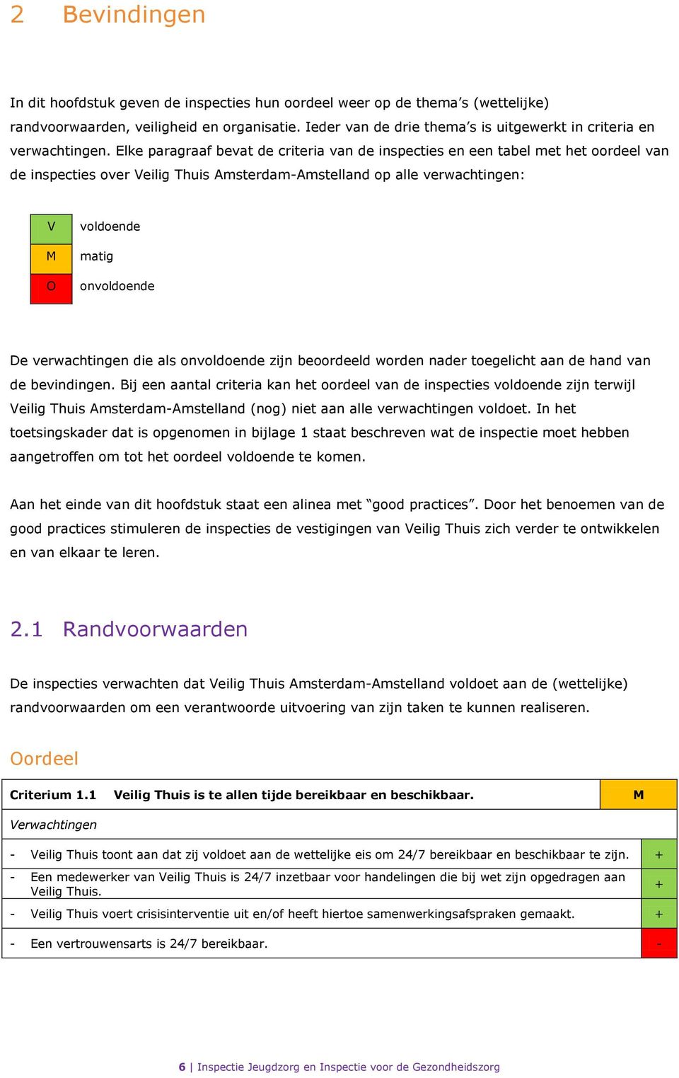 Elke paragraaf bevat de criteria van de inspecties en een tabel met het oordeel van de inspecties over Veilig Thuis Amsterdam-Amstelland op alle verwachtingen: V M O voldoende matig onvoldoende De