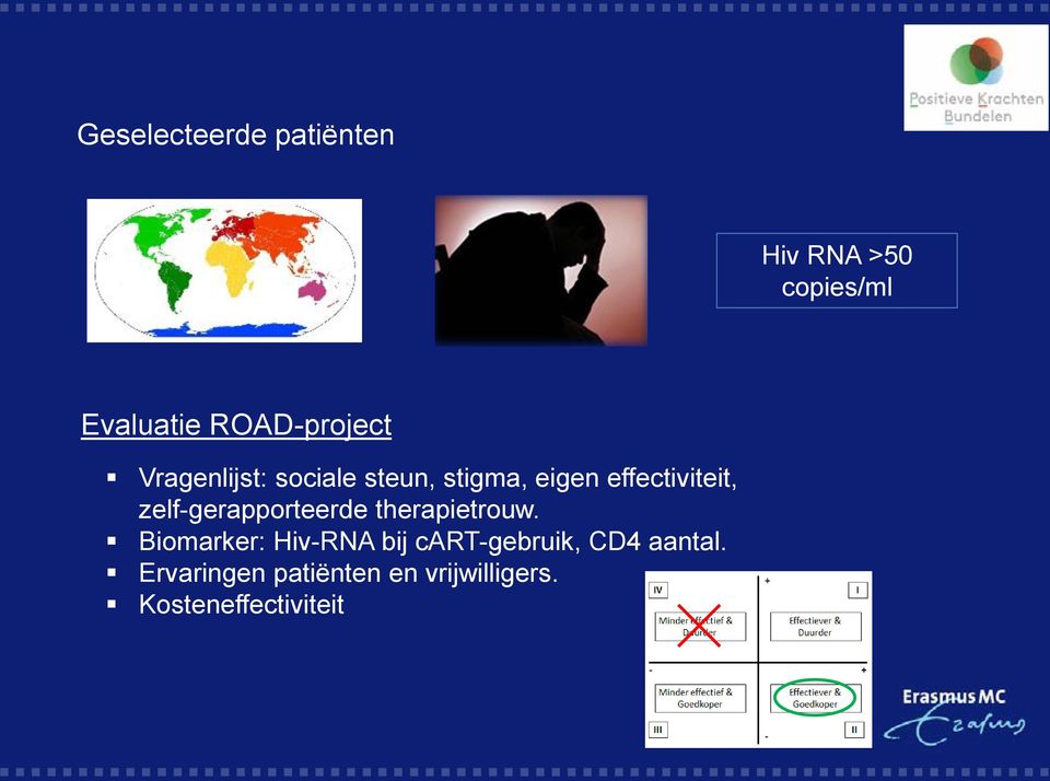 effectiviteit, zelf-gerapporteerde therapietrouw.