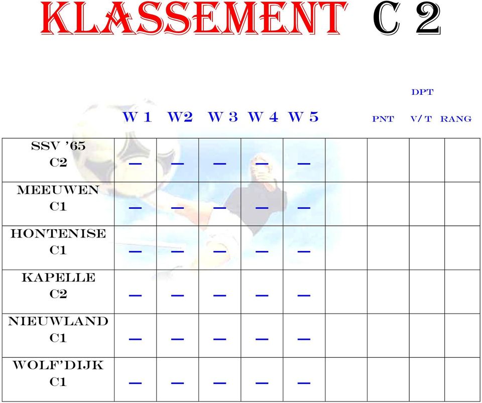 kapelle c2 nieuwland Wolf