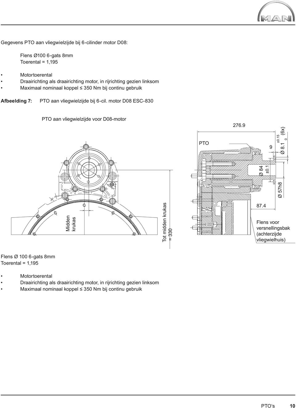 motor D08 ESC-830 PTO aan vliegwielzijde voor D08-motor PTO 276.9 9 ±0.15 Ø 8.1 (6x) Ø 84 ±0.1 0 Midden krukas Tot midden krukas = 330 Ø 57h8 87.