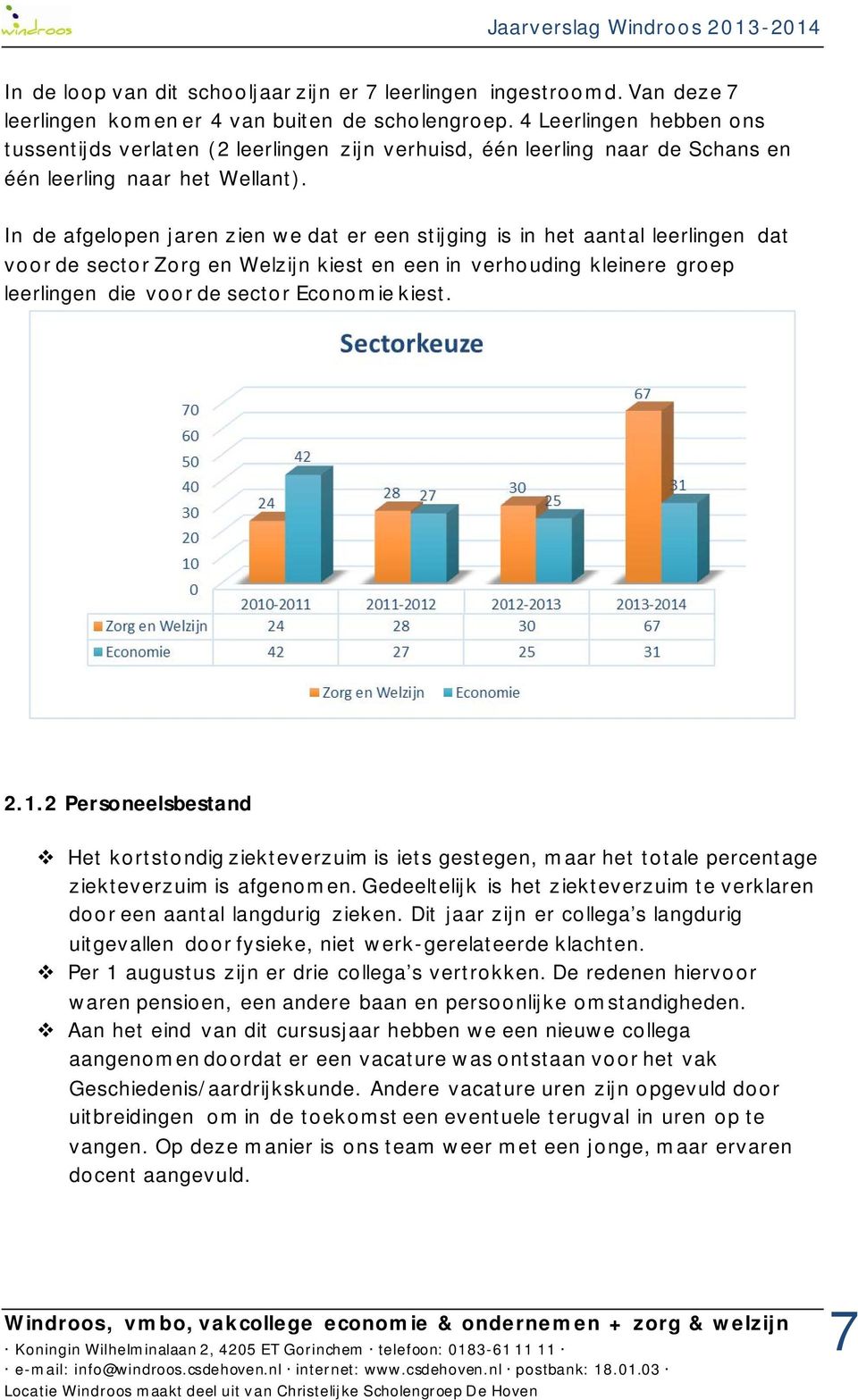 In de afgelopen jaren zien we dat er een stijging is in het aantal leerlingen dat voor de sector Zorg en Welzijn kiest en een in verhouding kleinere groep leerlingen die voor de sector Economie kiest.
