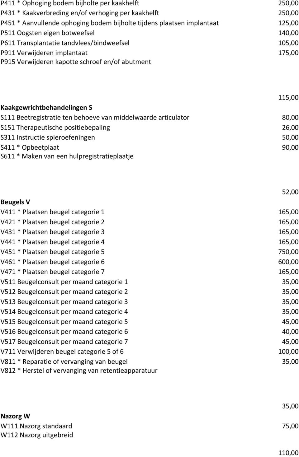 S111 Beetregistratie ten behoeve van middelwaarde articulator 80,00 S151 Therapeutische positiebepaling 26,00 S311 Instructie spieroefeningen 50,00 S411 * Opbeetplaat 90,00 S611 * Maken van een