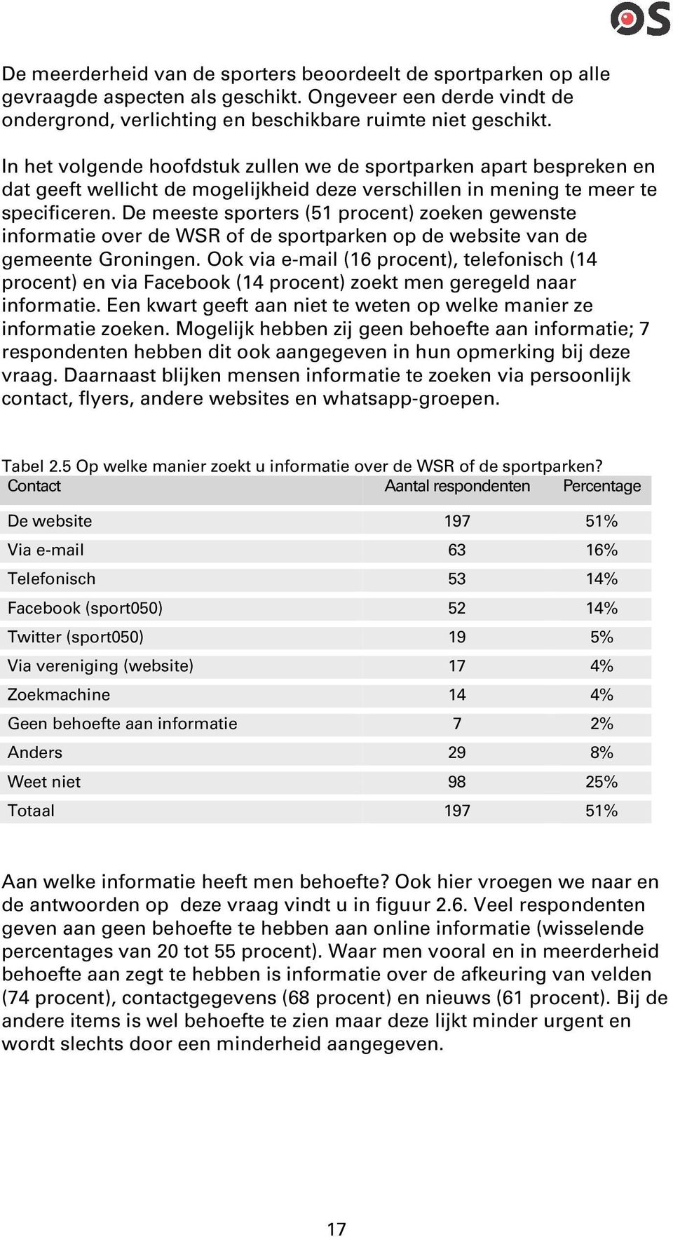 De meeste sporters (51 procent) zoeken gewenste informatie over de WSR of de sportparken op de website van de gemeente Groningen.