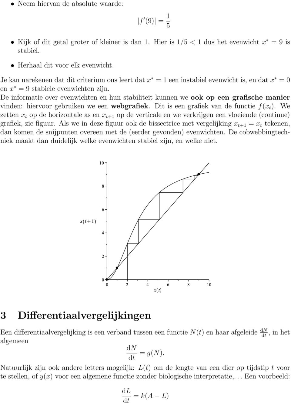 De informatie over evenwichten en hun stabiliteit kunnen we ook op een grafische manier vinden: hiervoor gebruiken we een webgrafiek. Dit is een grafiek van de functie fx t.