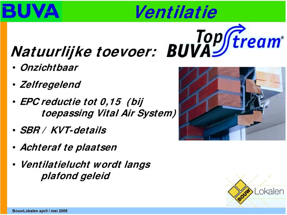 toepassing Vital Air System) SBR / KVT-details