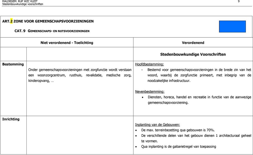 woonzorgcentrum, rusthuis, revalidatie, medische zorg, kinderopvang, Hoofdbestemming: - Bestemd voor gemeenschapsvoorzieningen in de brede zin van het woord, waarbij de zorgfunctie primeert, met