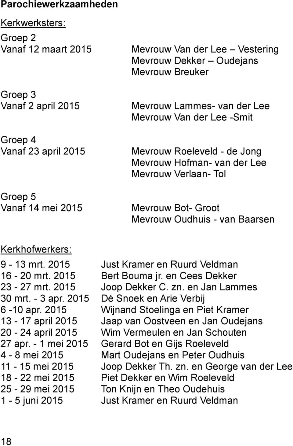 Kerkhofwerkers: 9-13 mrt. 2015 Just Kramer en Ruurd Veldman 16-20 mrt. 2015 Bert Bouma jr. en Cees Dekker 23-27 mrt. 2015 Joop Dekker C. zn. en Jan Lammes 30 mrt. - 3 apr.