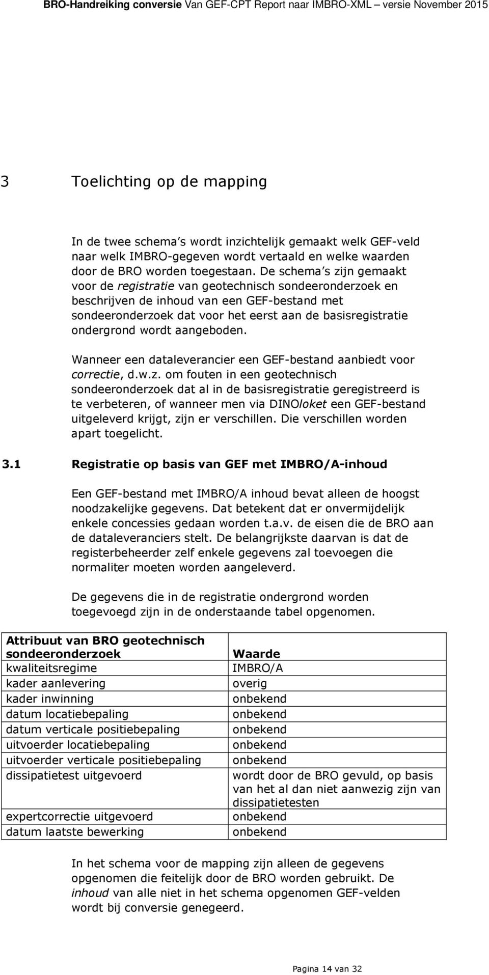 De schema s zijn gemaakt voor de registratie van geotechnisch sondeeronderzoek en beschrijven de inhoud van een GEF-bestand met sondeeronderzoek dat voor het eerst aan de basisregistratie ondergrond