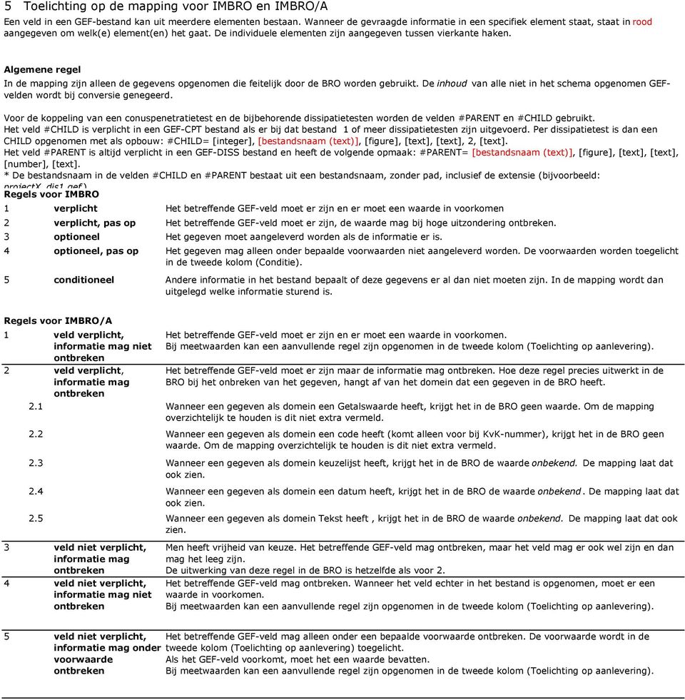 Algemene regel In de mapping zijn alleen de gegevens opgenomen die feitelijk door de BRO worden gebruikt. De inhoud van alle niet in het schema opgenomen GEFvelden wordt bij conversie genegeerd.