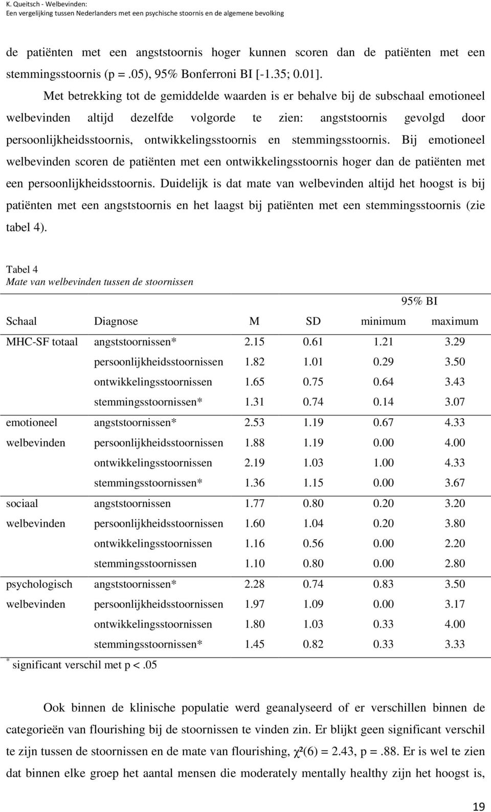 ontwikkelingsstoornis en stemmingsstoornis. Bij emotioneel welbevinden scoren de patiënten met een ontwikkelingsstoornis hoger dan de patiënten met een persoonlijkheidsstoornis.