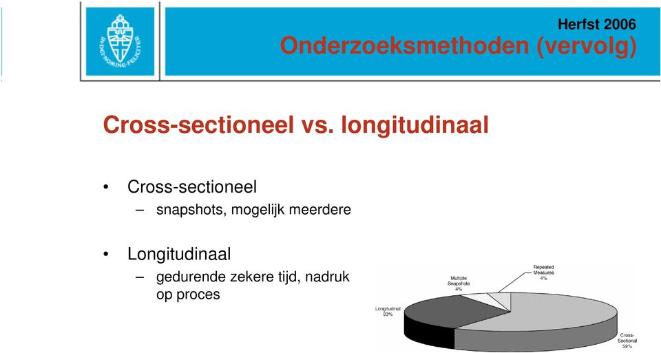 snapshots, mogelijk meerdere