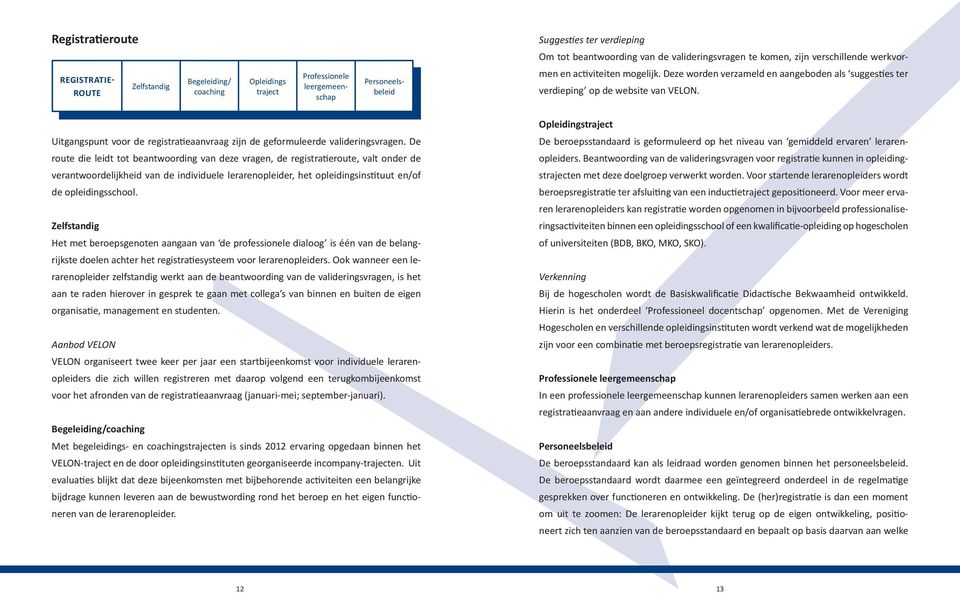 Uitgangspunt voor de registratieaanvraag zijn de geformuleerde valideringsvragen.