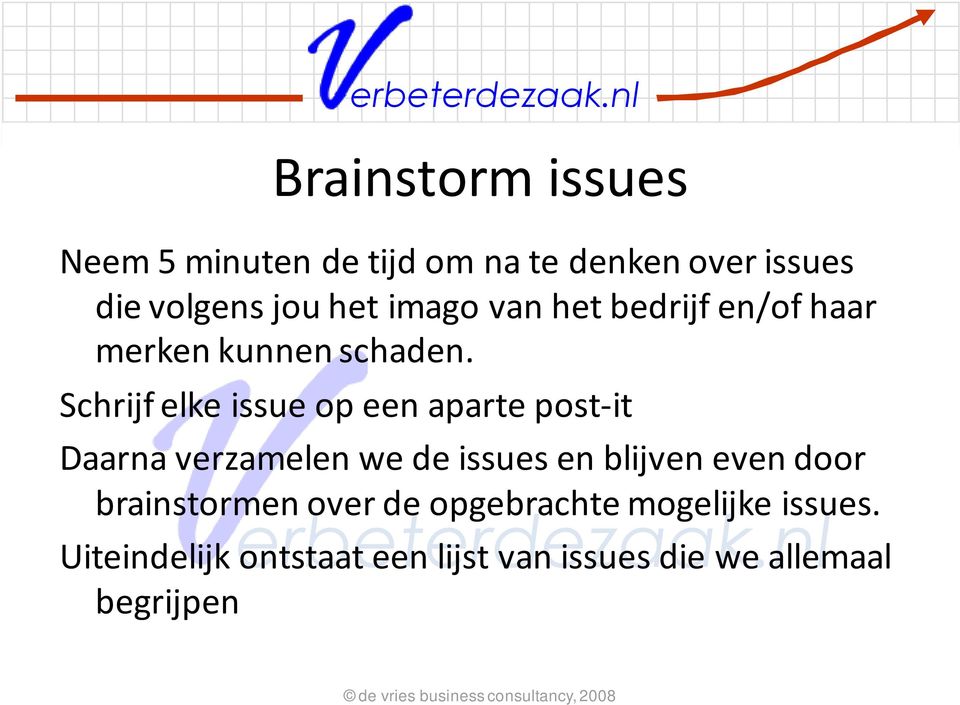 Schrijf elke issue op een aparte post-it Daarna verzamelen we de issues en blijven even