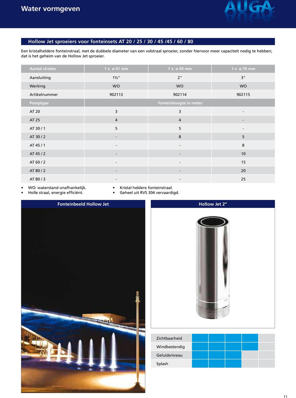 Aantal stralen 1 x ø 41 mm 1 x ø 50 mm 1 x ø 70 mm Aansluiting 1½" 2" 3" Werking WO WO WO Artikelnummer 902113 902114 902115 Pomptype Fonteinhoogte in meter AT 20 3 3 - AT 25 4 4 - AT 30 / 1