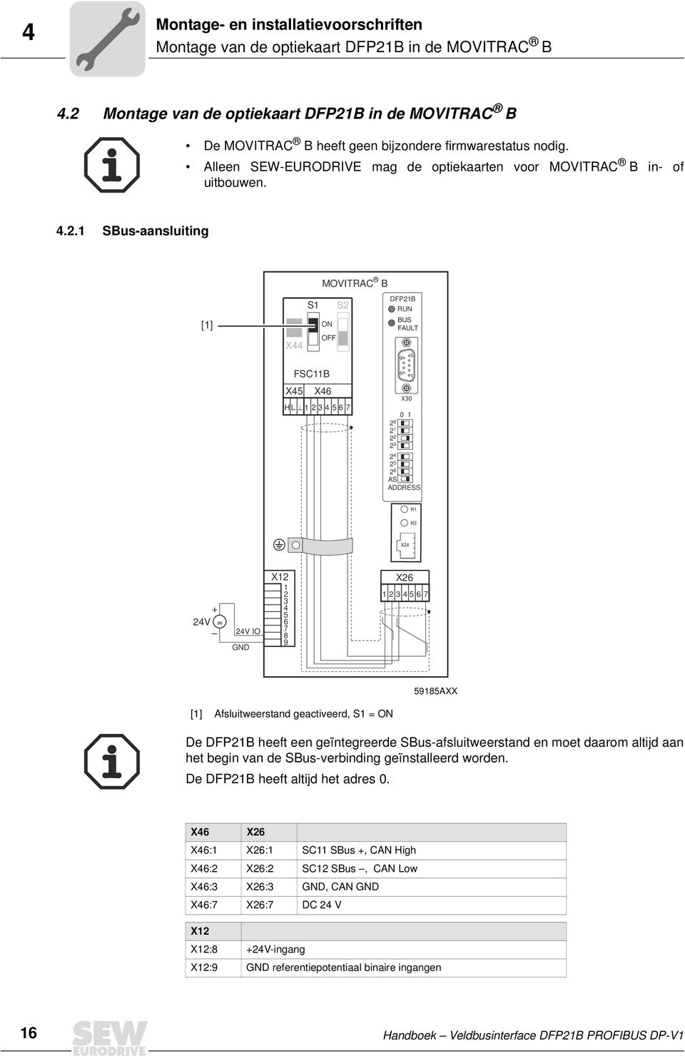 1 SBus-aansluiting MOVTRAC B [1] S1 S2 ON OFF X44 DFP21B RUN BUS FAULT 9 5 FSC11B 6 1 X45 X46 HL 1 234567 X3 1 2 21 22 23 24 25 26 AS ADDRESS H1 H2 X24 + 24V = 24V O GND X12 1 2 3 4 5 6 7 8 9 X26