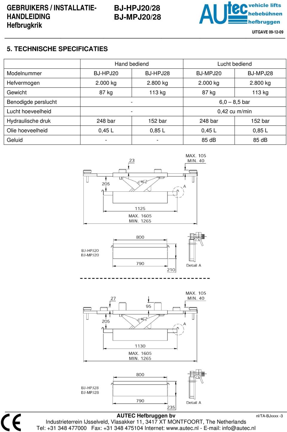 800 kg 2.000 kg 2.