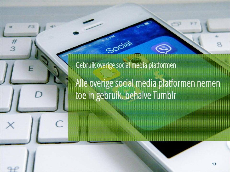 social media platformen