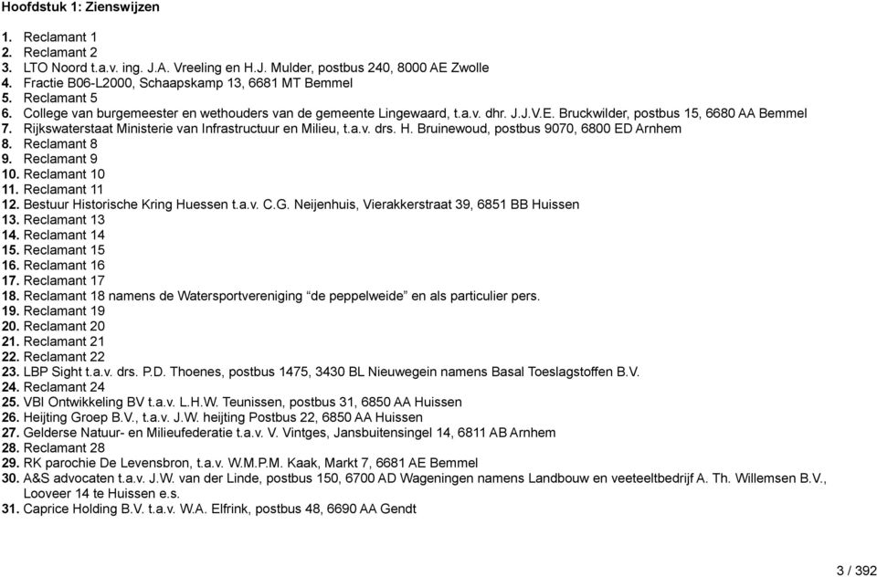 Rijkswaterstaat Ministerie van Infrastructuur en Milieu, t.a.v. drs. H. Bruinewoud, postbus 9070, 6800 ED Arnhem 8. Reclamant 8 9. Reclamant 9 10. Reclamant 10 11. Reclamant 11 12.