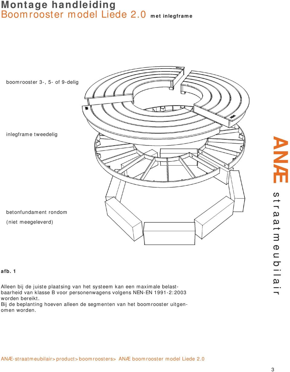 1 Alleen bij de juiste plaatsing van het systeem kan een maximale belastbaarheid van