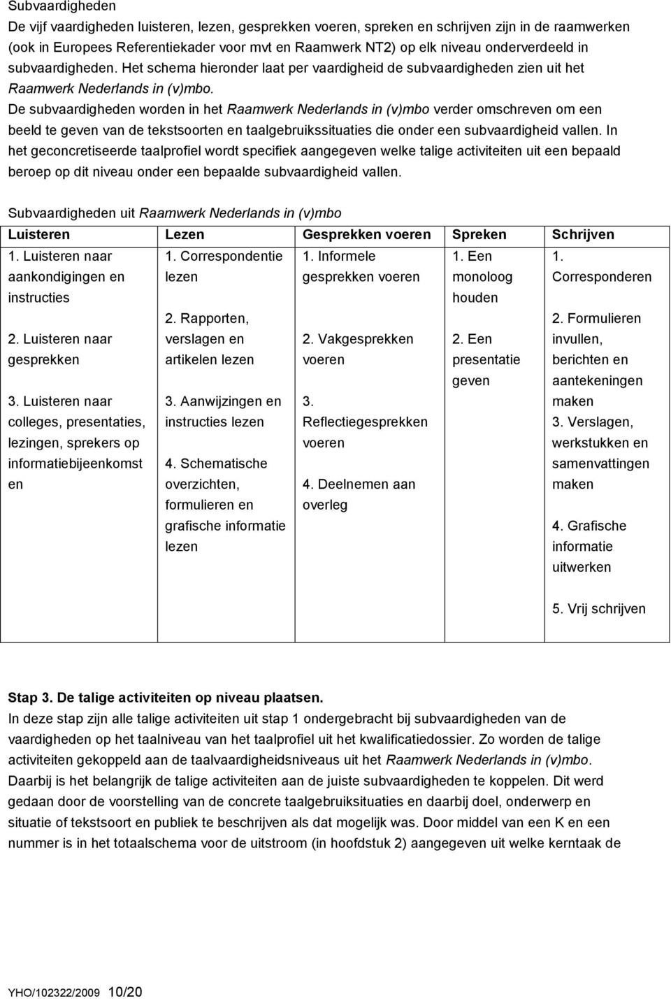 De subvaardigheden worden in het Raamwerk Nederlands in (v)mbo verder omschreven om een beeld te geven van de tekstsoorten en taalgebruikssituaties die onder een subvaardigheid vallen.