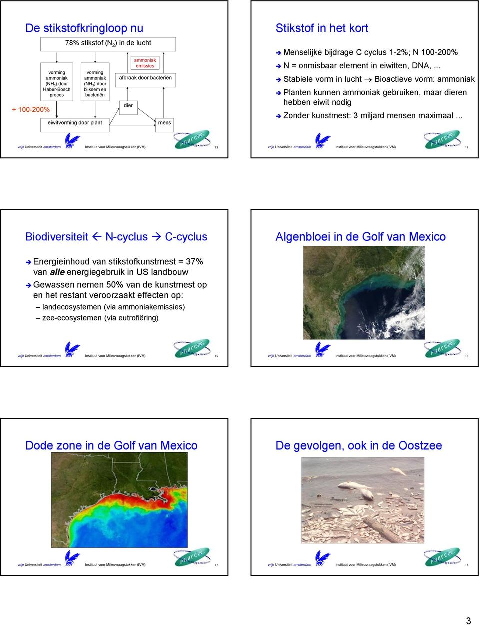 .. 3 4 Biodiversiteit N-cyclus C-cyclus Algenbloei in de Golf van Mexico Energieinhoud van stikstofkunstmest = 37% van alle energiegebruik in US landbouw Gewassen nemen 50% van de kunstmest op en het