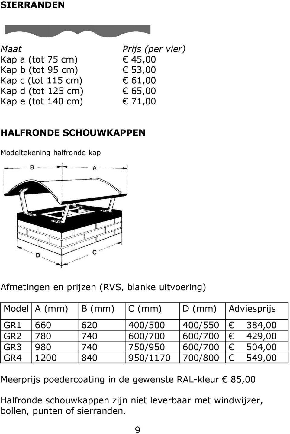 Adviesprijs GR1 660 620 400/500 400/550 384,00 GR2 780 740 600/700 600/700 429,00 GR3 980 740 750/950 600/700 504,00 GR4 1200 840 950/1170 700/800