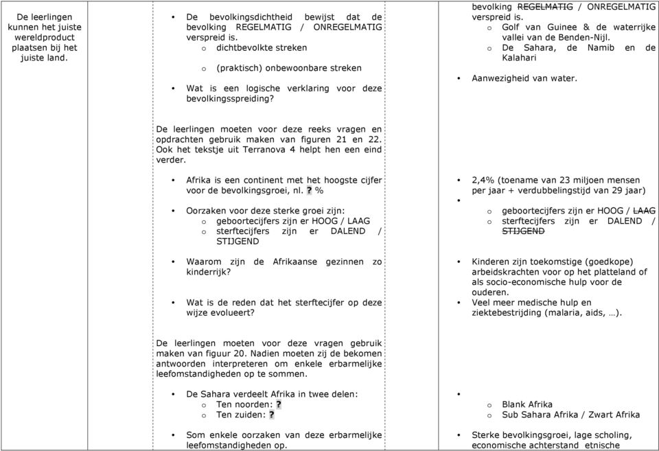 Glf van Guinee & de waterrijke vallei van de Benden-Nijl. De Sahara, de Namib en de Kalahari Aanwezigheid van water. meten vr deze reeks vragen en pdrachten gebruik maken van figuren 21 en 22.