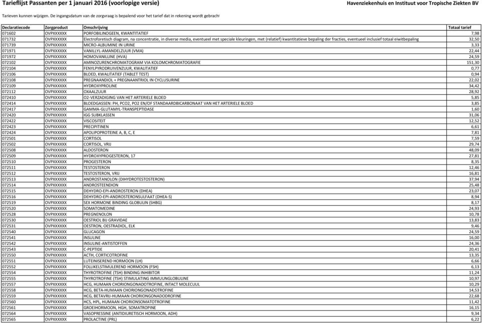 32,50 071739 OVPXXXXXX MICRO-ALBUMINE IN URINE 3,33 071971 OVPXXXXXX VANILLYL-AMANDELZUUR (VMA) 22,44 071972 OVPXXXXXX HOMOVANILLINE (HVA) 24,59 072102 OVPXXXXXX AMINOZURENCHROMATOGRAM VIA