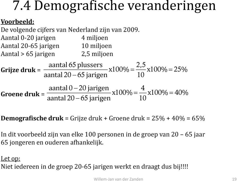 aantal 20 65 jarigen 10 Groene druk = aantal 0 20 jarigen x 100 % 4 x 100 % 40 % aantal 20 65 jarigen 10 Demografische druk = Grijze druk + Groene