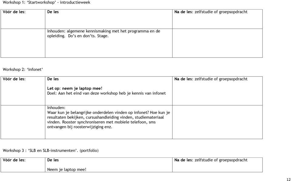 Doel: Aan het eind van deze workshop heb je kennis van infonet Waar kun je belangrijke onderdelen vinden op infonet?